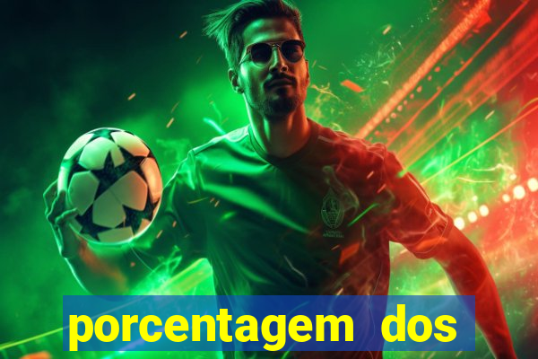 porcentagem dos jogos slots pg